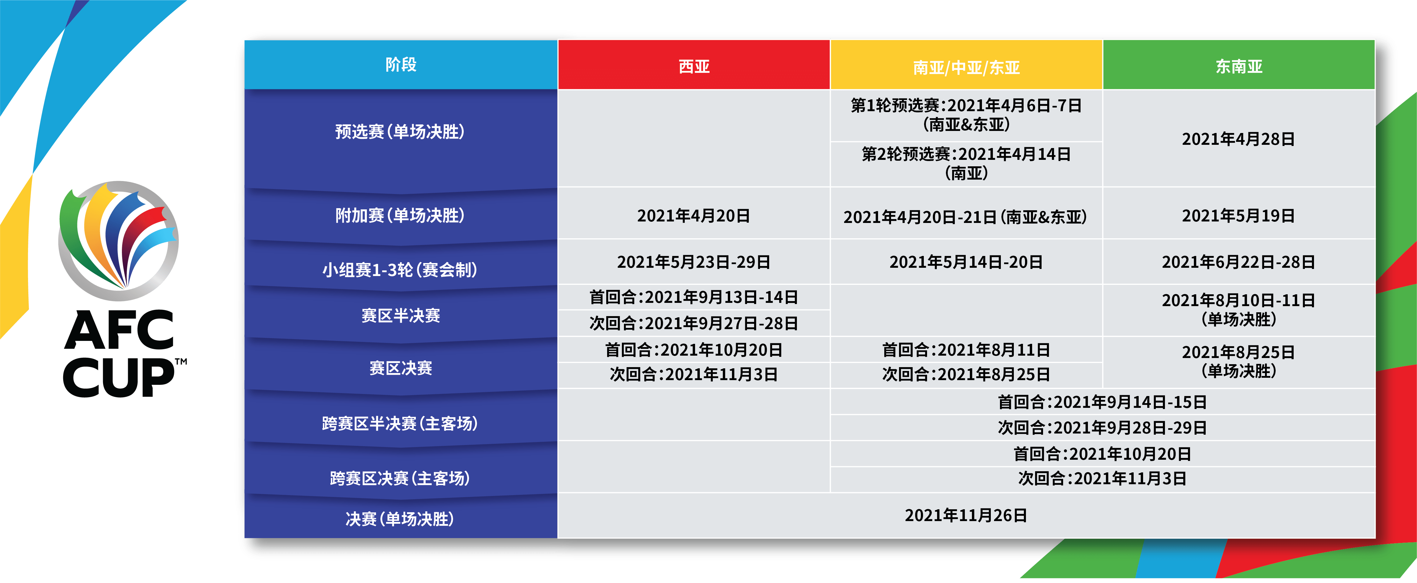 葡萄牙国家队训练开放日；训练课后官宣签约引观众欢呼；亚冠在即；官宣口径保持一致